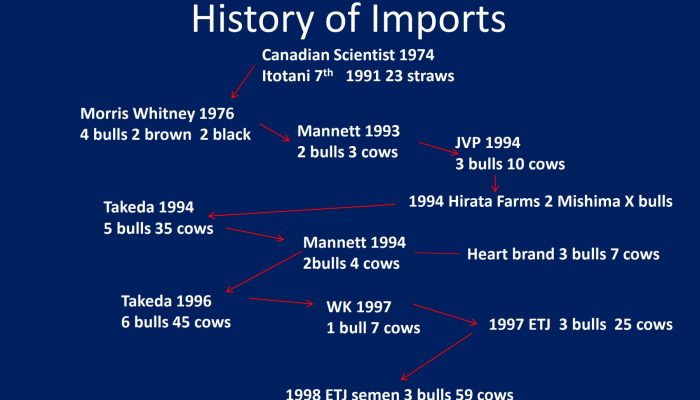 Jerry Reeves Presentation To AWA AGM In Kansas City – September 2017